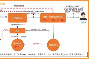 一通打铁！瓦塞尔20投仅7中得到17分6板4助 正负值-18