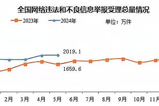 津媒：王秋明目前不在国内，他将于17日直接赴阿联酋向国足报到