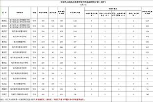 Stein：今日独行侠对阵勇士 东契奇可以出战&欧文继续缺席