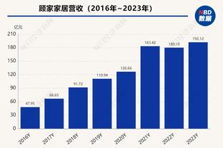 把握首发机会！雷吉11中8得20分2板4助 三分球4中3