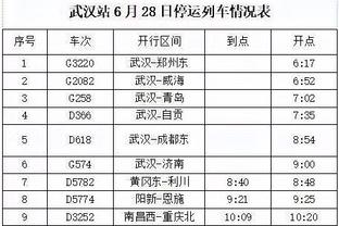 ?王哲林24+10 李弘权14+12 杜伯超16+7 上海轻取天津