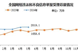 半岛电竞官网下载安卓截图3